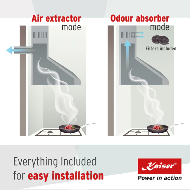 Belle Epoque 60cm Classic Cooker Hood (Ivory) - Image 4